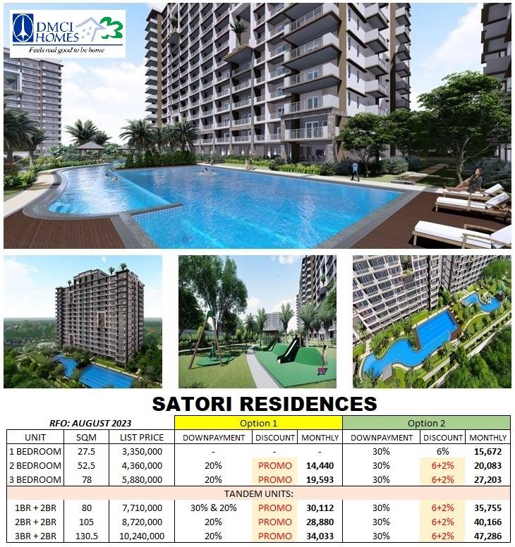 CONDO PROPERTY INVESTMENT IN PASIG CITY NEAR EASTWOOD CITY NEAR ATENEO AND MIRIAM SATORI RESIDENCES