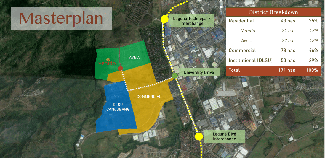 affordable lots in nuvali