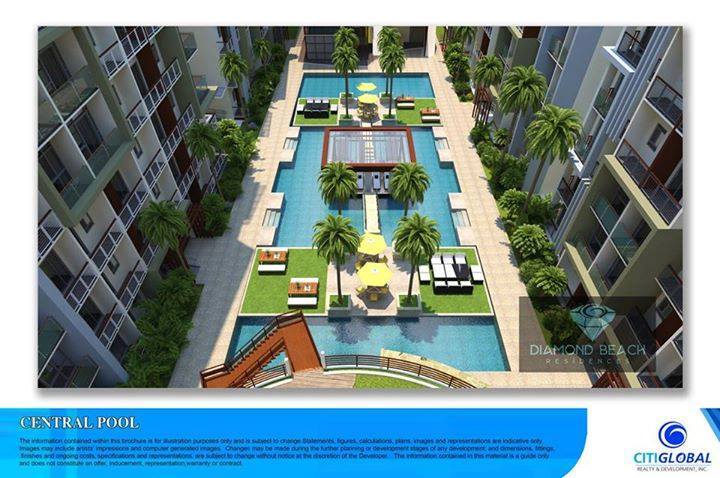 Beach Front Condotel in Palawan – Lifetime Property Investment & Business in One