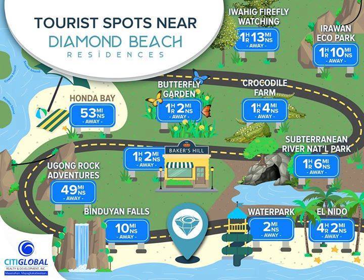 Beach Front Condotel in Palawan – Lifetime Property Investment & Business in One